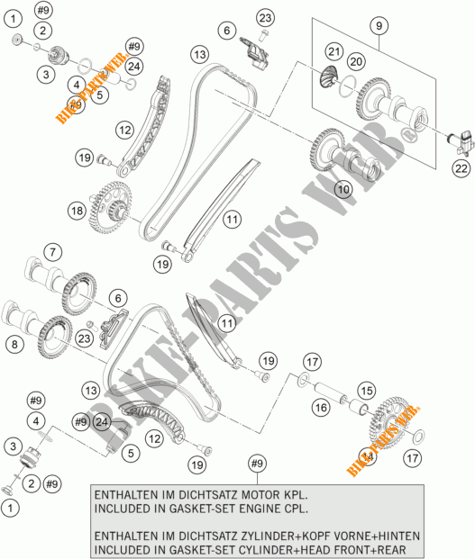 DISTRIBUIÇÃO para KTM 1190 ADVENTURE R ABS 2015