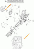 IGNIÇÃO para KTM 1190 ADVENTURE ABS GREY 2015
