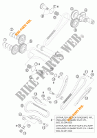 DISTRIBUIÇÃO para KTM 990 ADVENTURE BLACK ABS 2006