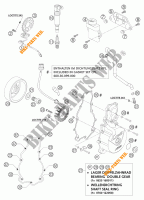 IGNIÇÃO para KTM 950 ADVENTURE ORANGE LOW 2004