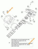 CILINDRO para KTM 950 ADVENTURE BLACK LOW 2004