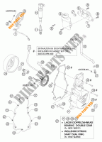 IGNIÇÃO para KTM 950 ADVENTURE SILVER LOW 2004