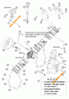 IGNIÇÃO para KTM 950 ADVENTURE SILVER 2004