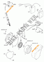 IGNIÇÃO para KTM 640 LC4-E SUPERMOTO 2000