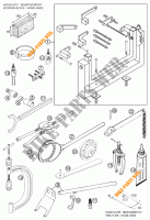 FERRAMENTAS ESPECÍFICAS (MOTOR) para KTM 625 SC 2002