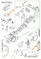 FERRAMENTAS ESPECÍFICAS (MOTOR) para KTM 620 SC SUPER-MOTO 2000