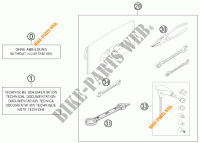 FERRAMENTAS / MANUAL / OPÇÕES para KTM 300 XC 2014