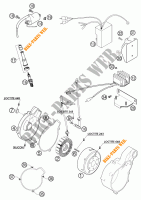 IGNIÇÃO para KTM 640 LC4-E STAHLBLAU 2002