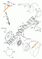 IGNIÇÃO para KTM 640 LC4-E SIX DAYS 2002