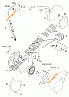 IGNIÇÃO para KTM 640 LC4-E SIX DAYS 2002