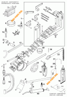 FERRAMENTAS ESPECÍFICAS (MOTOR) para KTM 640 LC4-E SILVER 2001