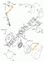 IGNIÇÃO para KTM 640 LC4-E SILVER 2001