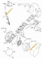 IGNIÇÃO para KTM 640 LC4-E SILVER 2001