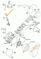 IGNIÇÃO para KTM 640 LC4-E ROT 2002