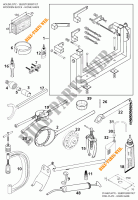 FERRAMENTAS ESPECÍFICAS (MOTOR) para KTM 640 LC4-E 2000