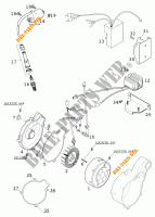 IGNIÇÃO para KTM 640 LC4-E 2000
