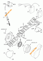 IGNIÇÃO para KTM 640 LC4-E 2000
