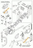 FERRAMENTAS ESPECÍFICAS (MOTOR) para KTM 620 SC 2000