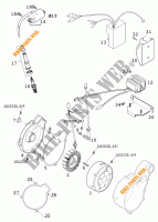 IGNIÇÃO para KTM 400 LC4-E 2000