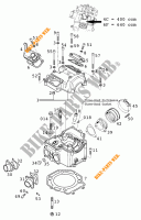 CABEÇA DE MOTOR para KTM 400 LC4-E 2000