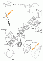 IGNIÇÃO para KTM 400 LC4-E 2000