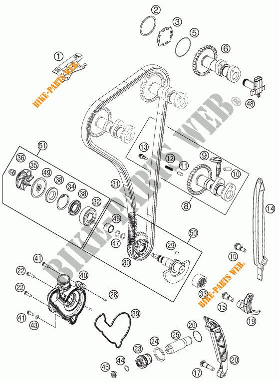 DISTRIBUIÇÃO para KTM 250 EXC-F 2016