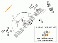 ESCAPE para KTM 125 EXC SIX-DAYS 2002