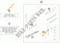 FERRAMENTAS / MANUAL / OPÇÕES para KTM 125 EXC SIX-DAYS 2012