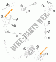 IGNIÇÃO para KTM 125 EXC SIX-DAYS 2012