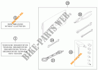 FERRAMENTAS / MANUAL / OPÇÕES para KTM 125 EXC 2015