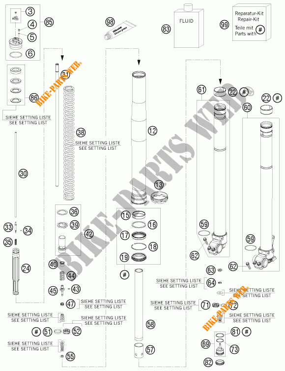 FORQUETA (PEÇAS) para KTM 450 EXC 2015