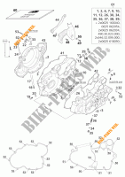 CARTERS para KTM 400 EXC RACING 2001