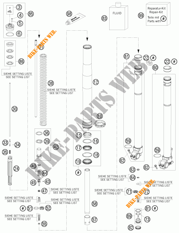 FORQUETA (PEÇAS) para KTM 250 EXC FACTORY EDITION 2015