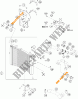 SISTEMA DE REFRIGERAÇÃO para KTM 1290 SUPER DUKE R SPECIAL EDITION ABS 2016