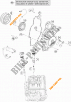 IGNIÇÃO para KTM 1290 SUPER DUKE R SPECIAL EDITION ABS 2016