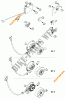 IGNIÇÃO para KTM 125 SX 2003