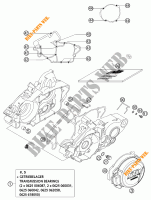 CARTERS para KTM 125 SX 2002