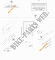 FERRAMENTAS / MANUAL / OPÇÕES para KTM 1290 SUPER DUKE R BLACK ABS 2016