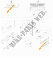 FERRAMENTAS / MANUAL / OPÇÕES para KTM 1290 SUPER DUKE R BLACK ABS 2015