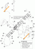 IGNIÇÃO para KTM 990 SUPER DUKE R 2012
