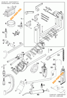FERRAMENTAS ESPECÍFICAS (MOTOR) para KTM 640 DUKE II ROT 2001