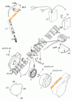 IGNIÇÃO para KTM 640 DUKE II ROT 2001