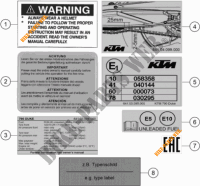 ETIQUETAS INFORMAÇÃO TÉCNICA para KTM 790 DUKE L grey 2023