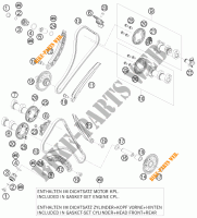 DISTRIBUIÇÃO para KTM 1190 RC8 R TRACK 2010