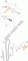 DISTRIBUIÇÃO para KTM 390 DUKE BLACK ABS 2015