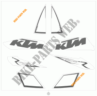 ADESIVOS para KTM 1190 RC8 R TRACK 2012