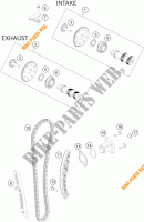 DISTRIBUIÇÃO para KTM 125 DUKE WHITE ABS 2015