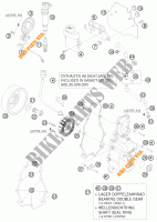 IGNIÇÃO para KTM 950 SUPER ENDURO R 2008